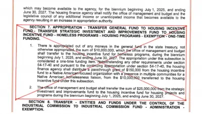 A Mistaken Line Item Removal Wiped Out Housing for the Homeless in North Dakota — and Now the Governor Is Passing the Blame